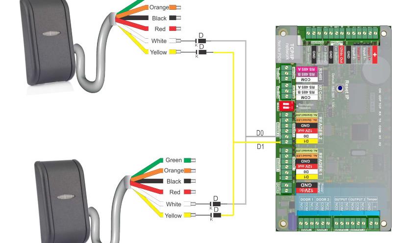 Apartment Building Access Control System Fix Blog